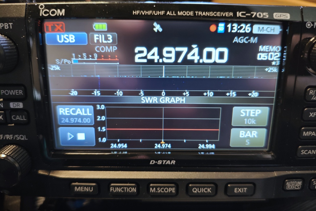 XEH-EF750HD 50W版広帯域トランス搭載 7MHz~50MHz無調整QRV ワイドレンジエンドフェッドアンテナ