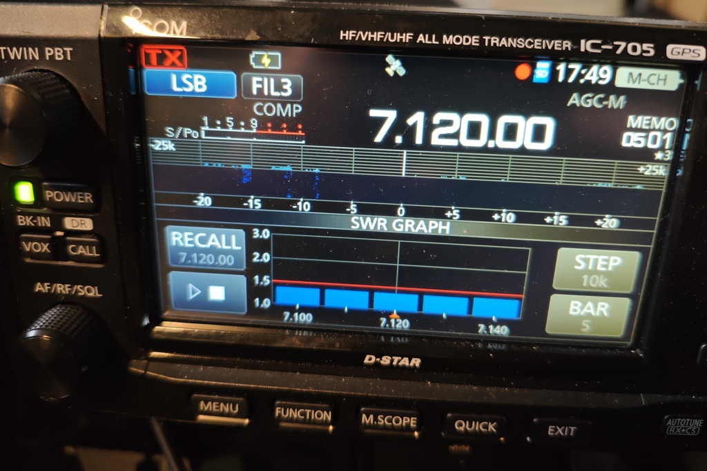 XEH-DP750 デュアル広帯域トランス搭載 7MHz~50MHz無調整QRV