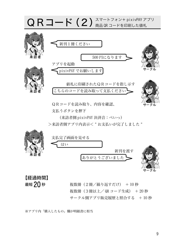 【印刷版】同人イベント最速キャッシュレス