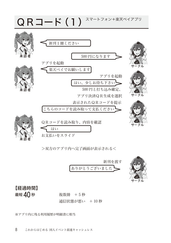 【有料版】同人イベント最速キャッシュレス