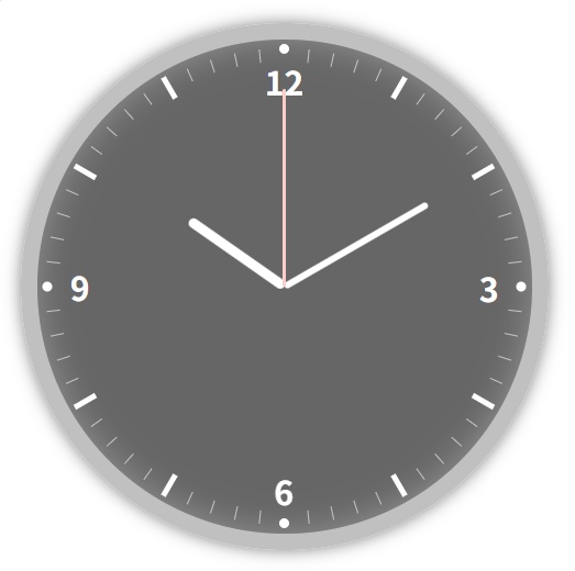 ブラウザで動くアナログ時計(AnalogClock)無料版