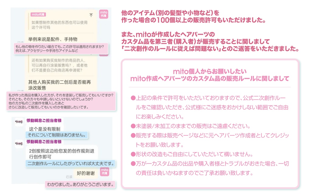 シチリアの追憶 非公式 オリジナルヘアパーツ B品