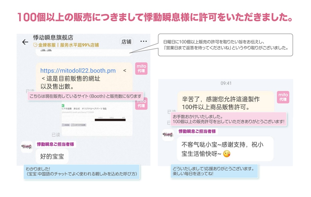 シチリアの追憶 非公式 オリジナルヘアパーツ B品