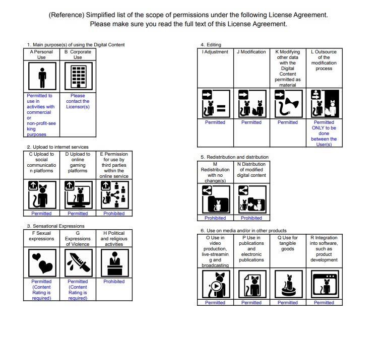 桜ワンピース【3Dモデル】