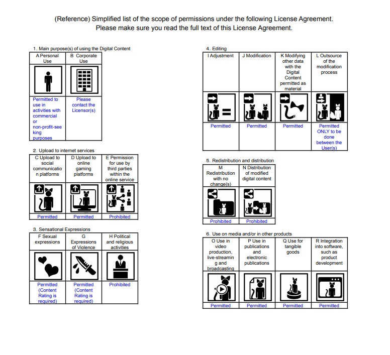 【3Dモデル】サマーセットアップ【5アバター対応】