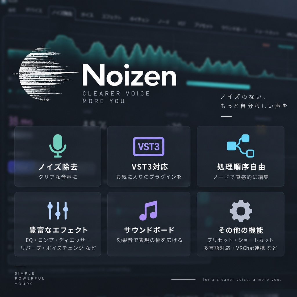 Noizen - 通話や配信の声を、綺麗に美しく！