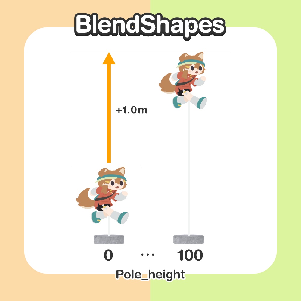 【本体無料】飛び出しわんぬ・飛び出しにゃんす