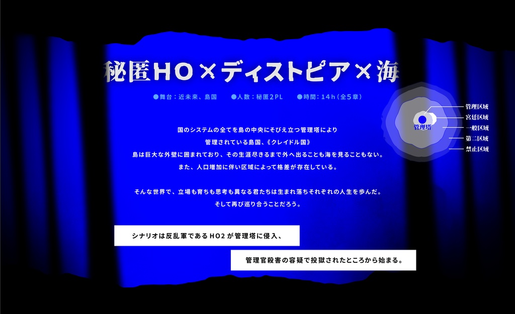 CoC「覚醒の潮騒」(秘匿2PL)SPLL:E197895