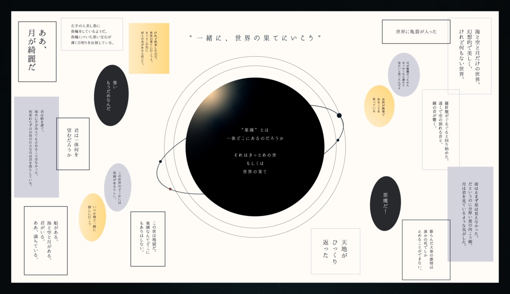 CoC「果てで待ち合わせ」SPLL:E192155
