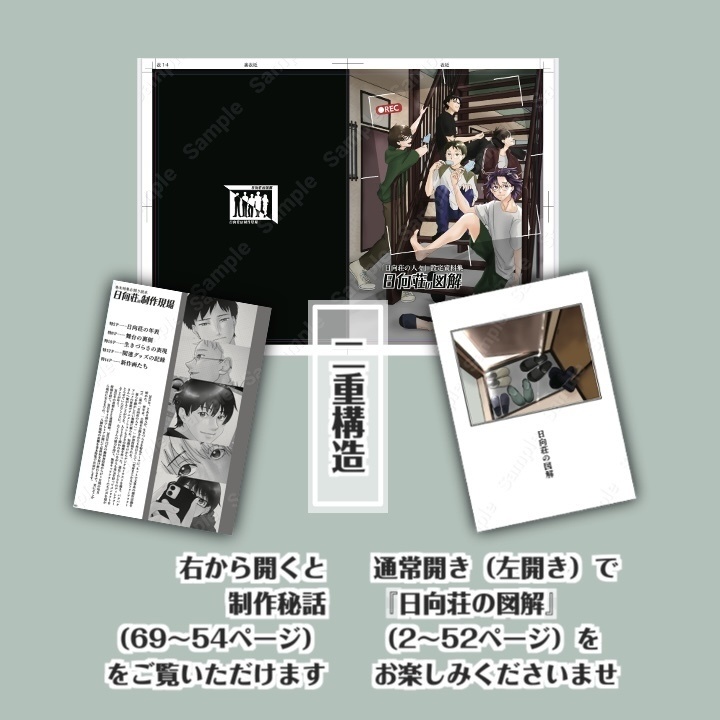 「日向荘の図解」/日向荘の人々設定資料集