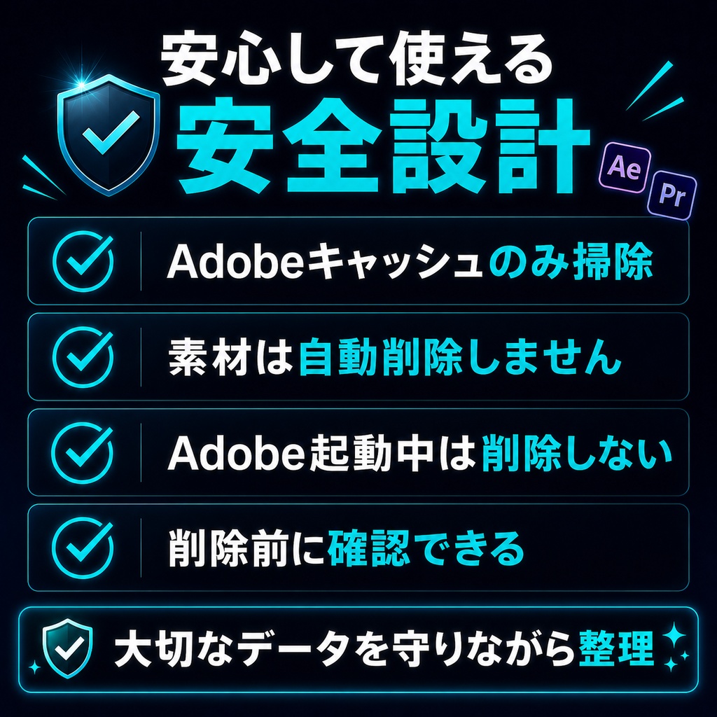 Adobe使用クリエイター向け|Codex用Mac容量整理プロンプト+導入手順つき