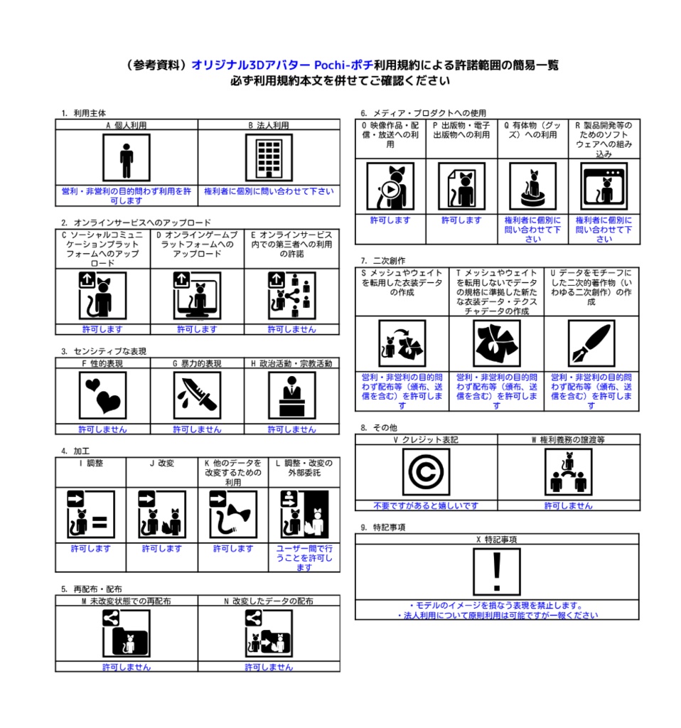 【無料】Pochi ポチ【VRChatアバター】