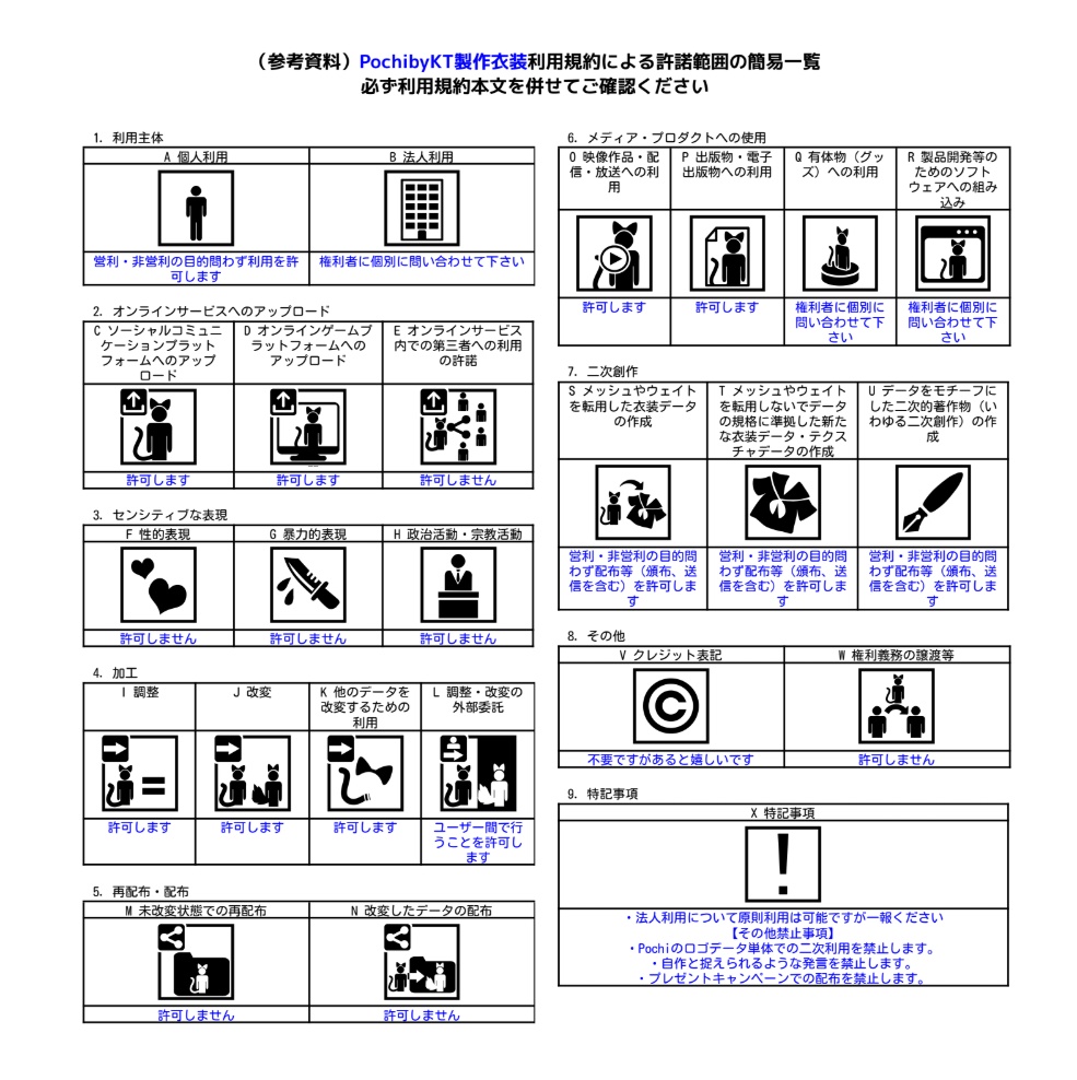 【Pochi by KTアバター対応】PleatsMaid - プリーツメイド【VRC想定衣装】