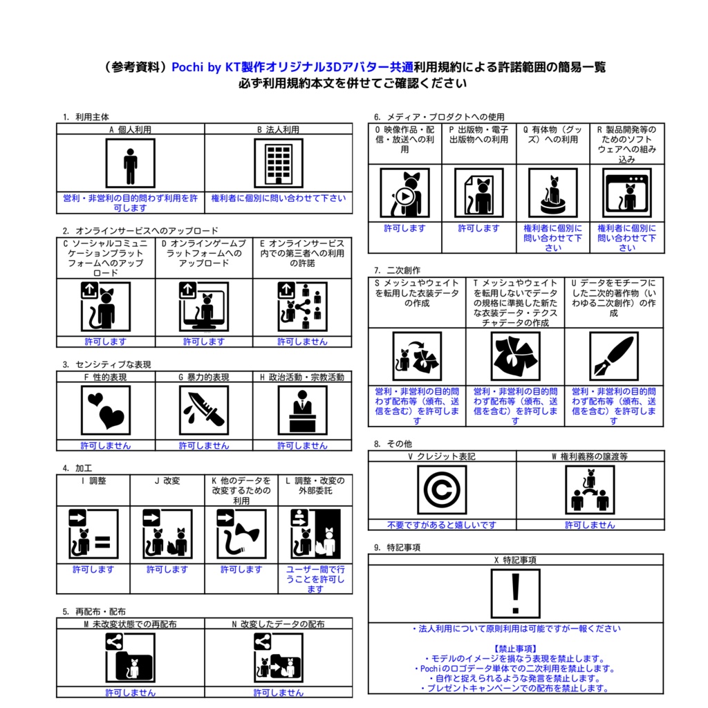 ココちゃん-JuiceCocoBlanc【ドラゴン娘オリジナル3Dモデル】