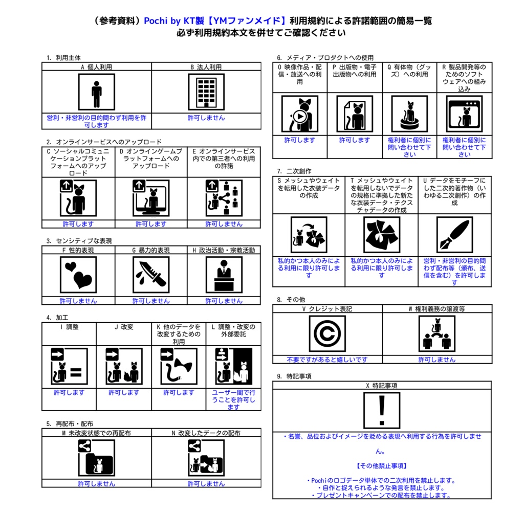 【YMファンメイド】スカート覗き防止シェーダー「PeekDarkener」