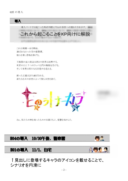 CoCシナリオ「Eのラトナーカラ」