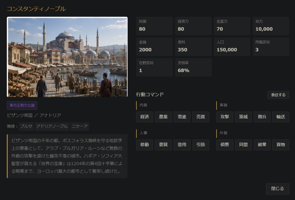 ユーラシア千将伝