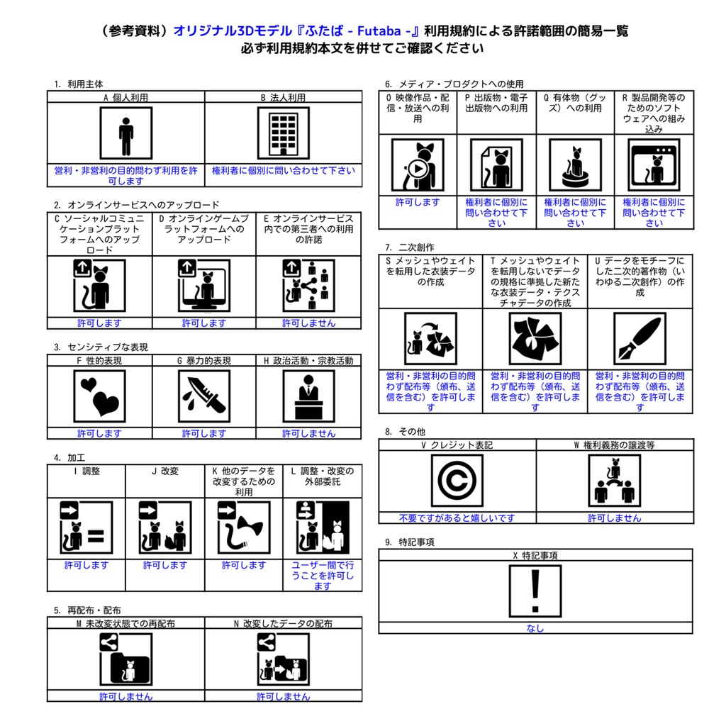 オリジナル3Dモデル『ふたば - Futaba -』
