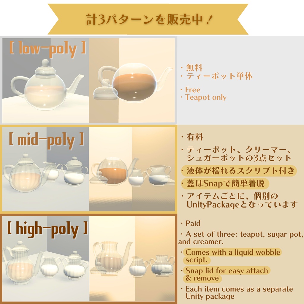 ティーポット/Tea Pot、ミッドポリ/mid-poly、ハイポリ/high-poly