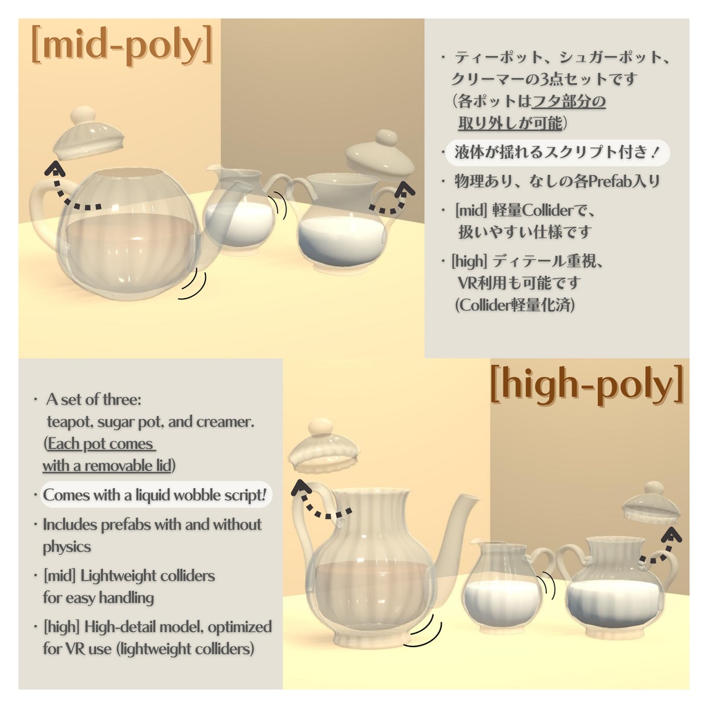 ティーポット/Tea Pot、ミッドポリ/mid-poly、ハイポリ/high-poly