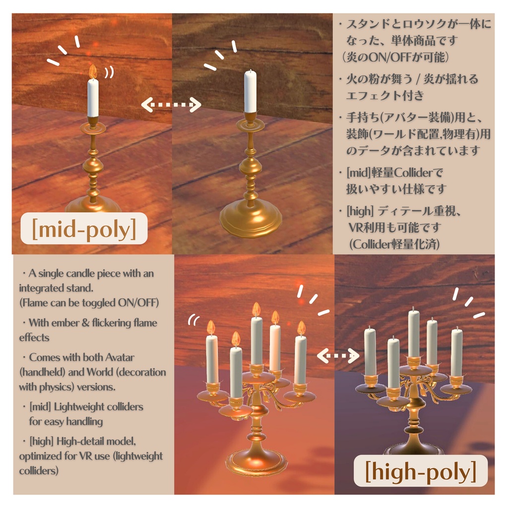 キャンドル/Candle、ミッドポリ/mid-poly、ハイポリ/high-poly