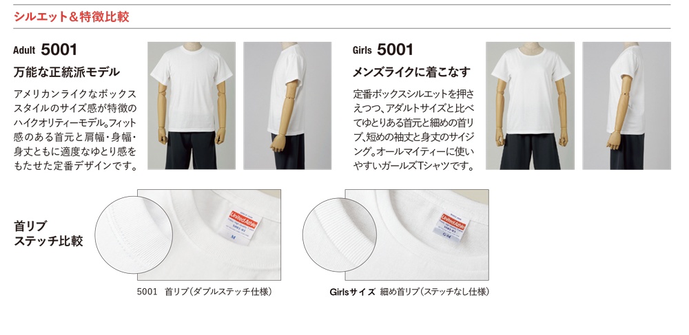 イエローゼラニウム・ラメ&グラデーションTシャツ