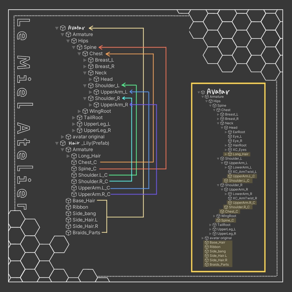 【17アバター対応】Lily Hair ft. Melty Lily💙