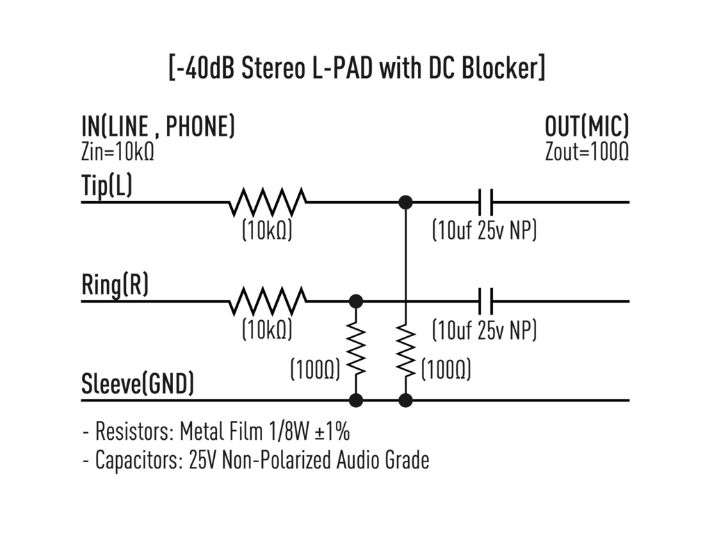 ステレオミニ-40dB PADケーブル【ステレオミニ/オスーオス】