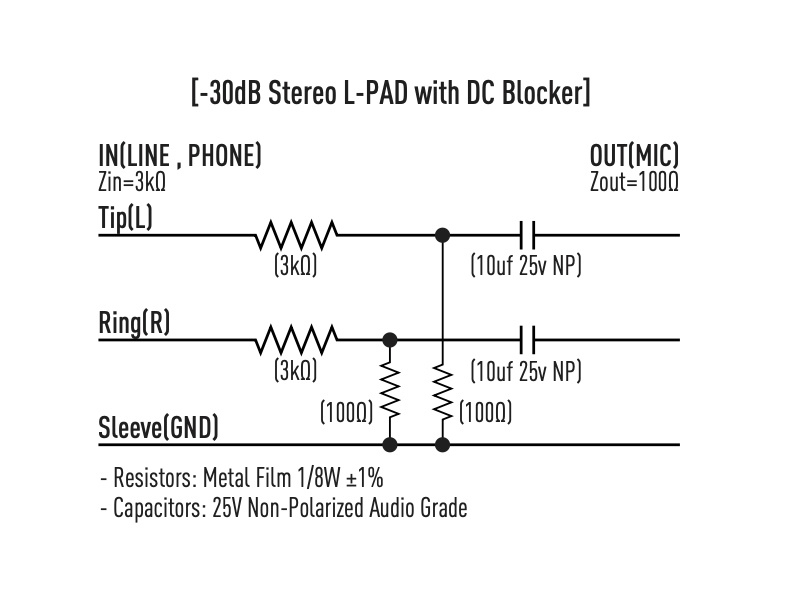 ステレオミニ-30dB PADケーブル【ステレオミニ/メス - オス】