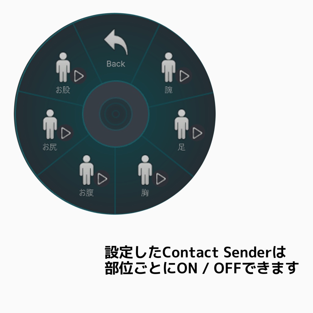 【6月中は無料】VRChatの接触判定を増やすツール - Body Contact Plus -
