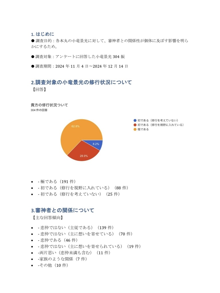小竜景光雑誌風イラスト本vol.2