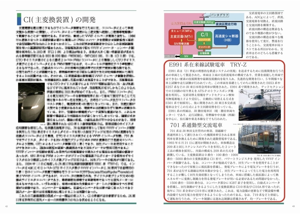 No.04-0 E501系登場30周年記念本 形式E501系