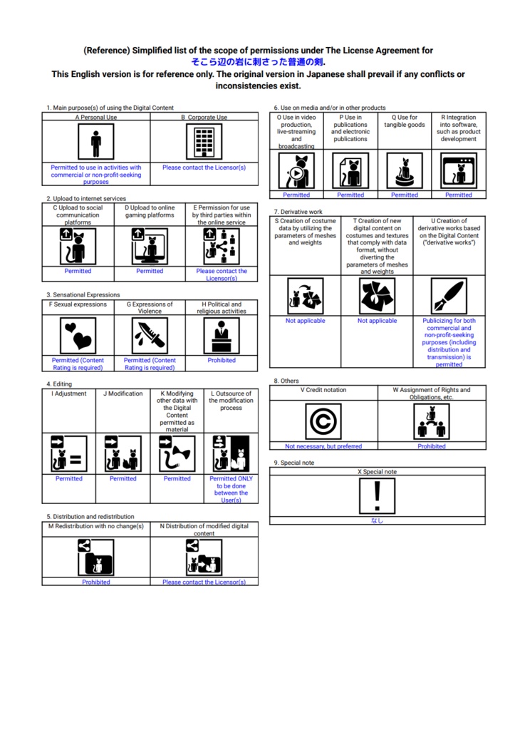 そこら辺の岩に刺さった普通の剣
