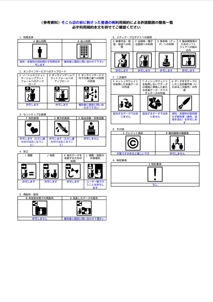 そこら辺の岩に刺さった普通の剣