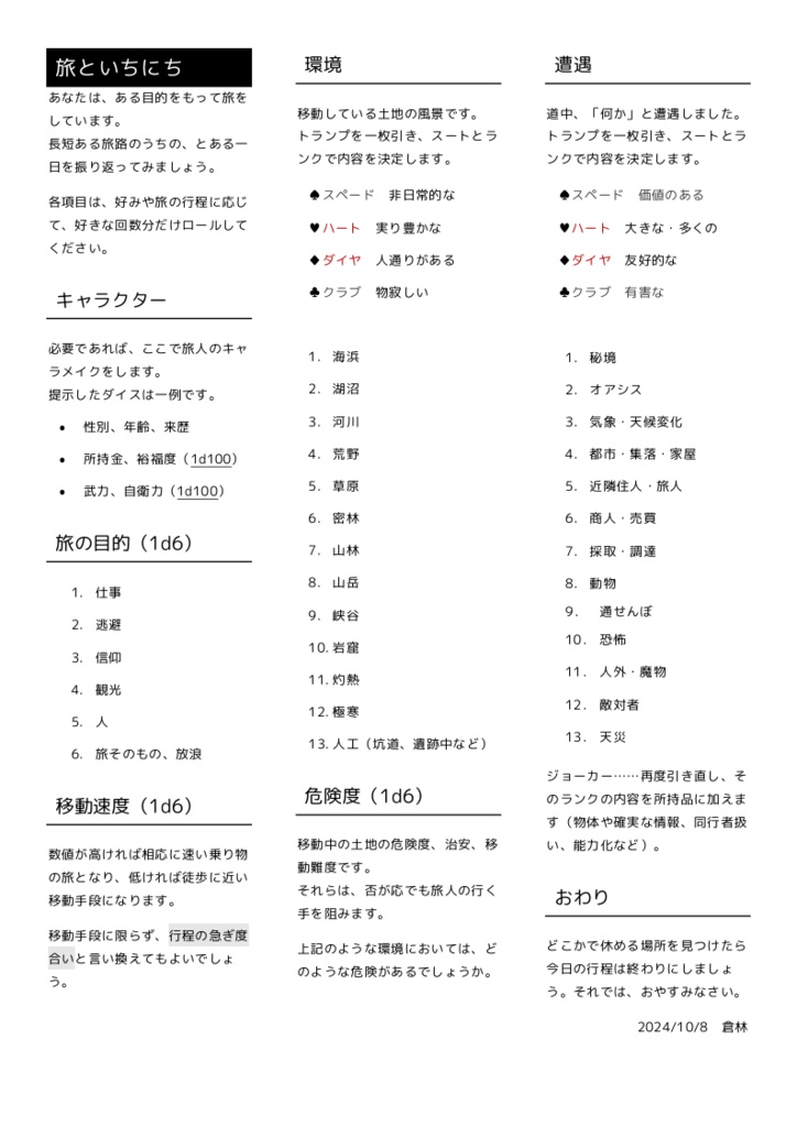 旅といちにち/ソロジャーナル