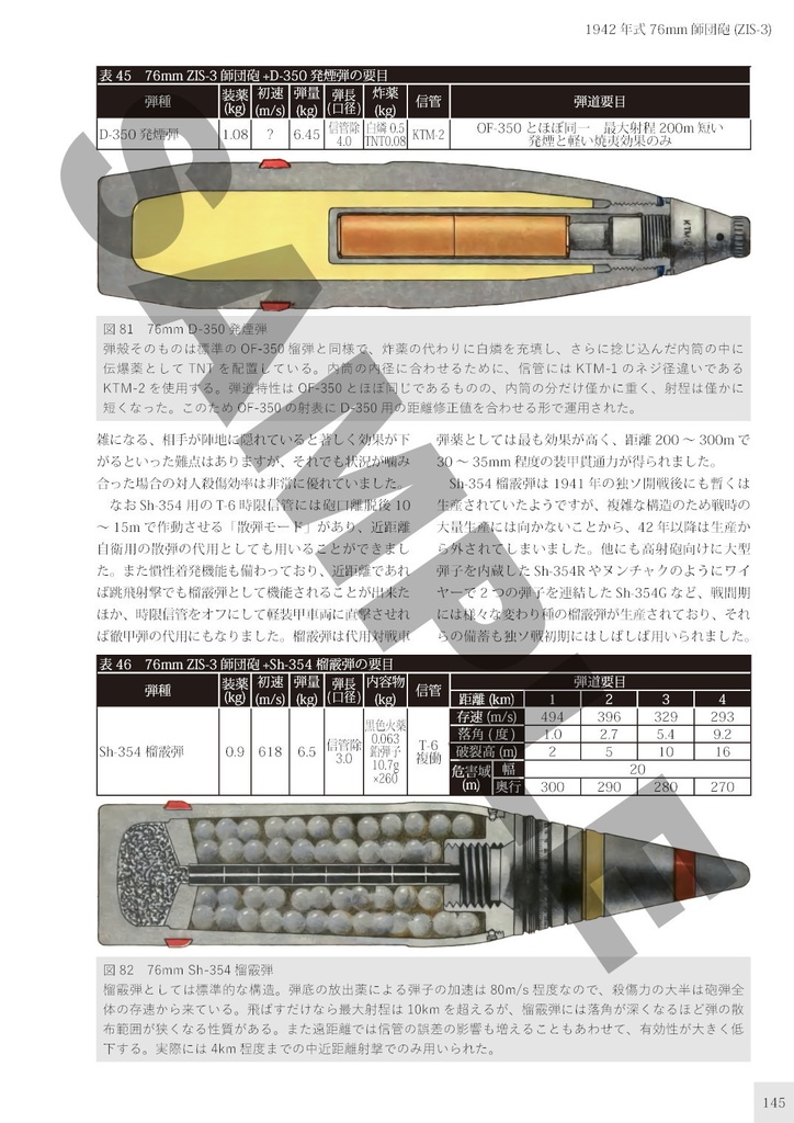 火砲年代記 第3集
