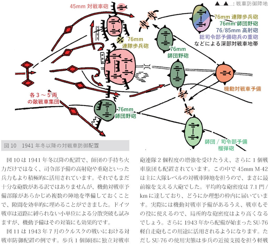 火砲年代記 第4集