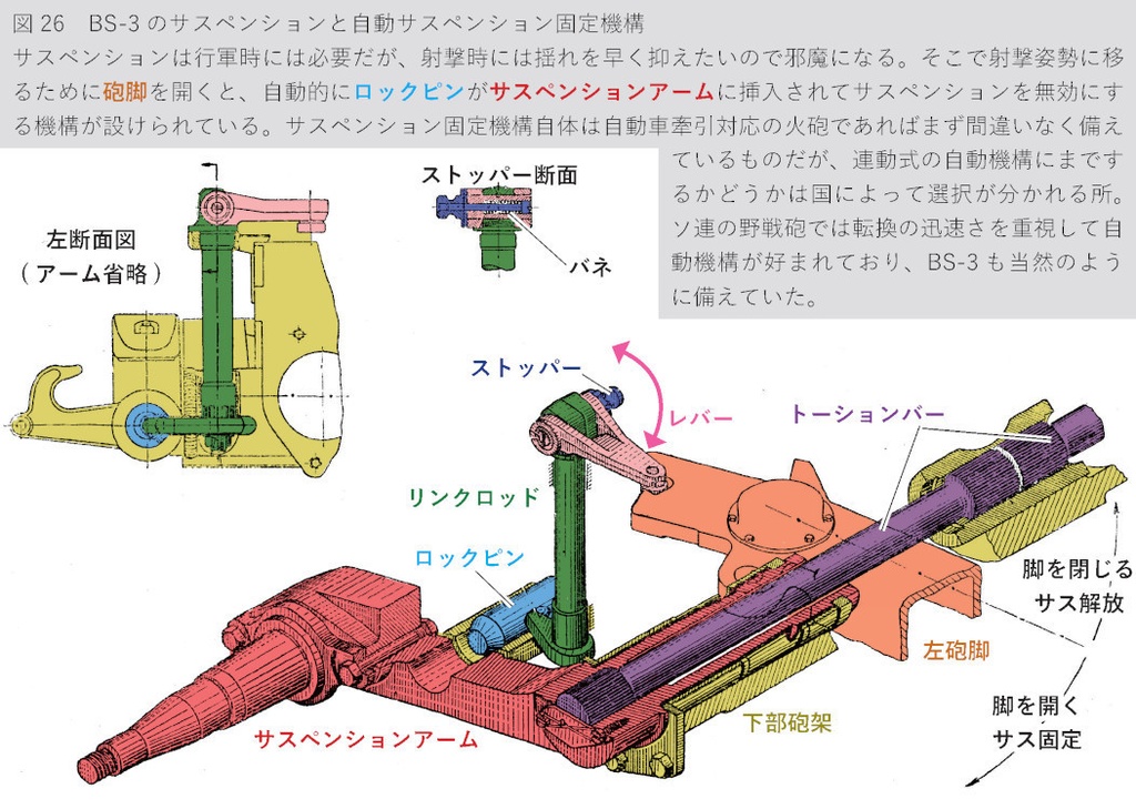 火砲年代記 第4集