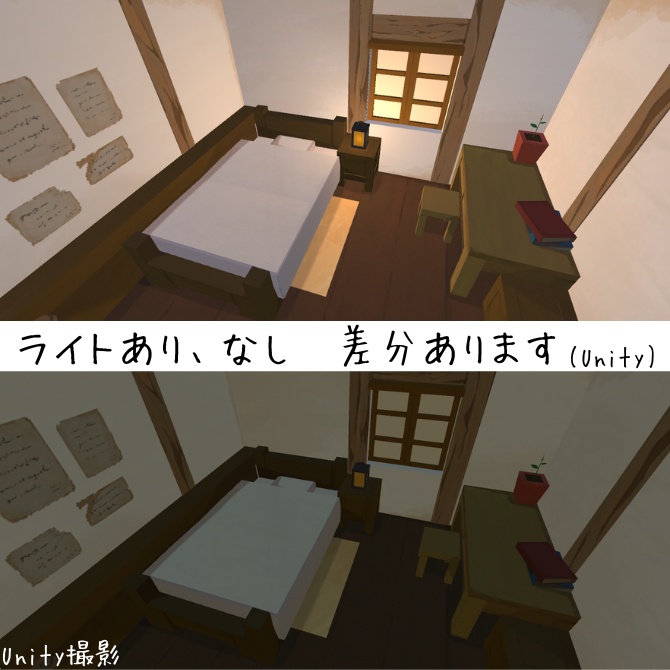 【3D】冒険者の宿屋セット|ローポリ室内家具パック(Unity対応)