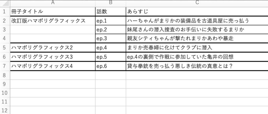 ハマポリグラフィックス3
