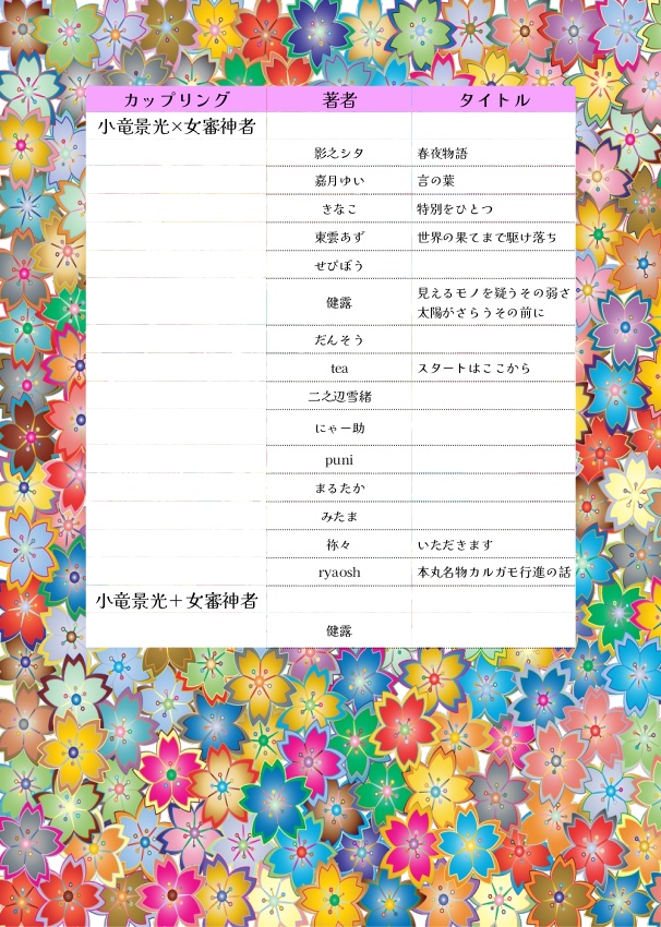 【アンソロジー】俺とキミが辿る旅路【小竜と審神者】