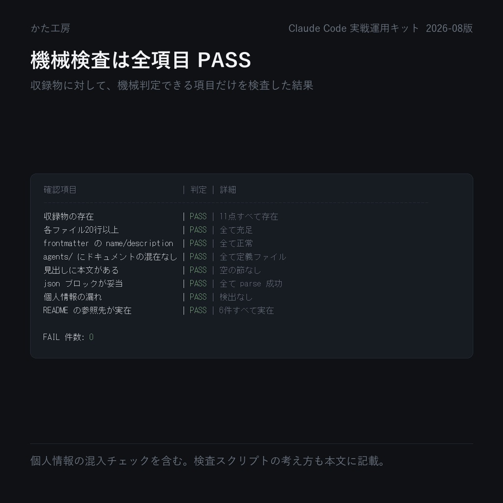 Claude Code 実戦運用キット ― サブエージェント分業とWindows運用(2026-08版)