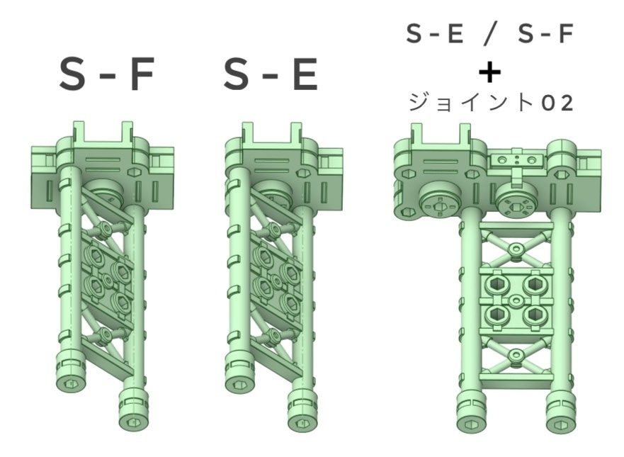 ビルドステップ