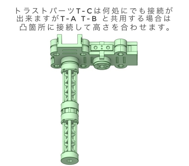 ビルドステップ