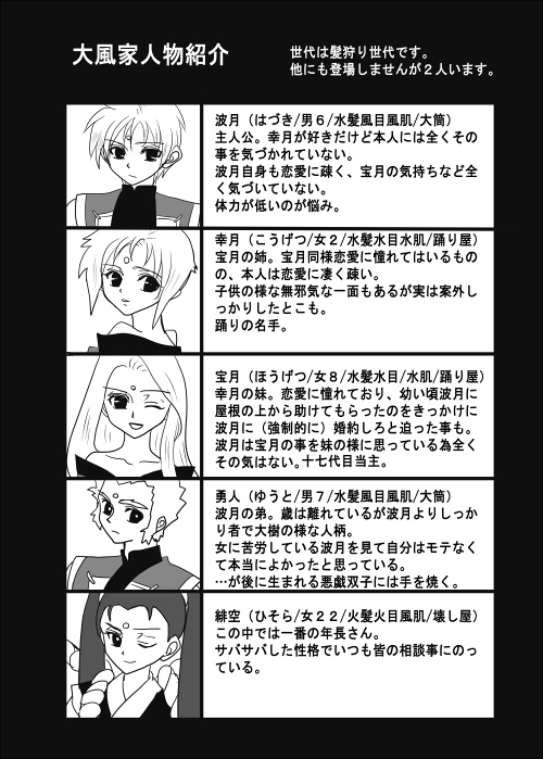 俺屍同人誌「天を仰ぐ者、地を這う者」