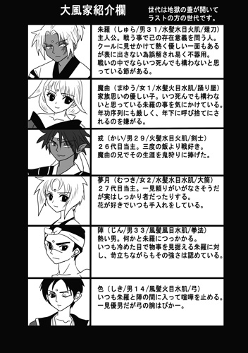 俺屍同人誌「天を仰ぐ者、地を這う者」