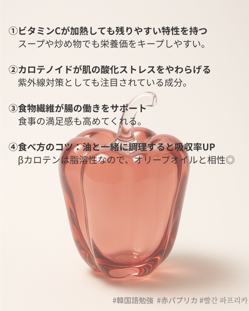 C'z Glass-Bell pepper 7sets