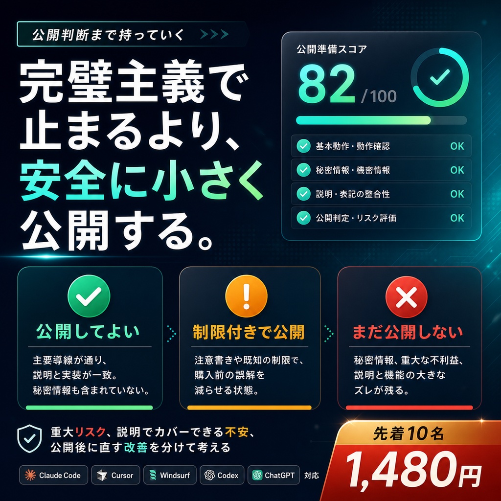 AI開発 公開前セルフチェックキット