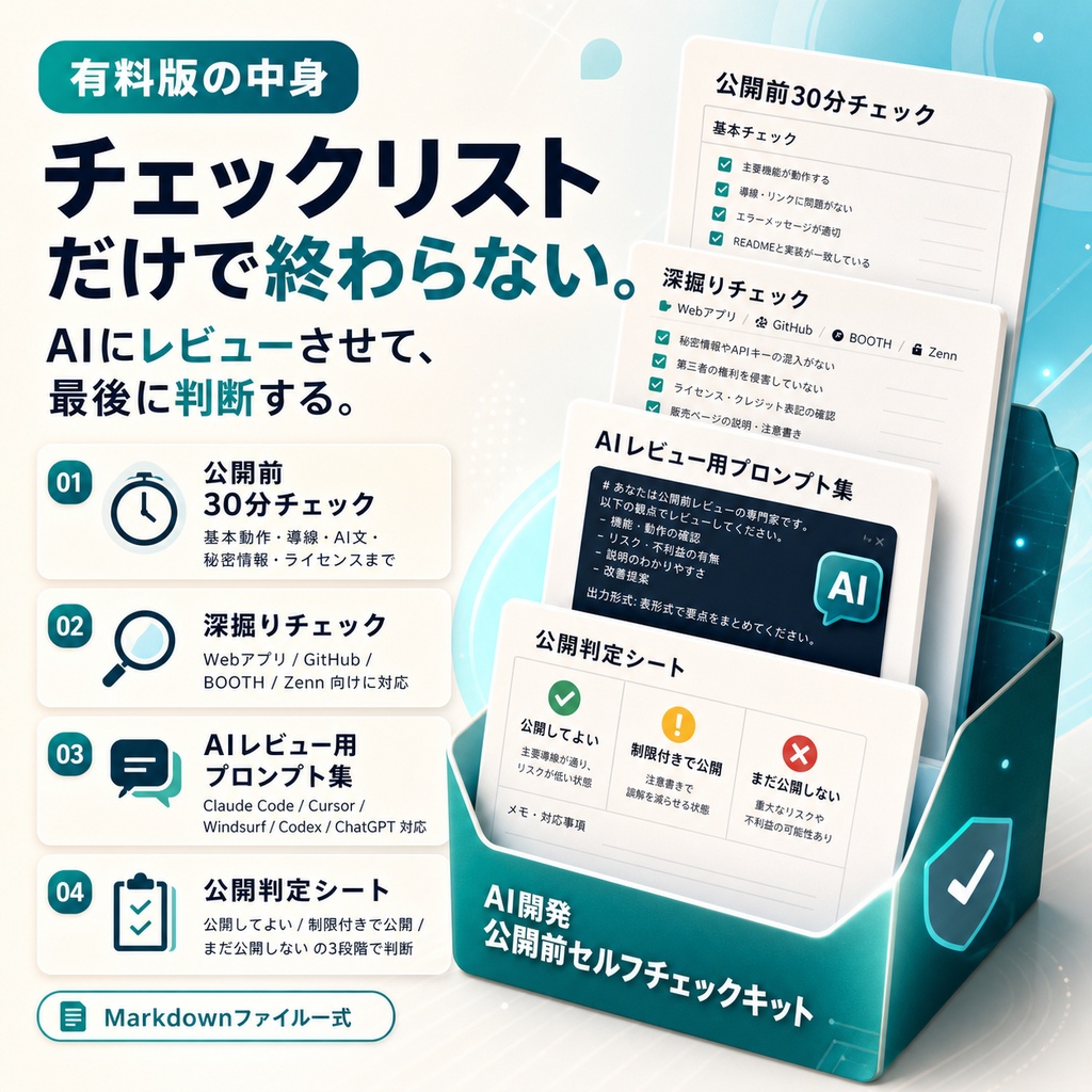 AI開発 公開前セルフチェックキット