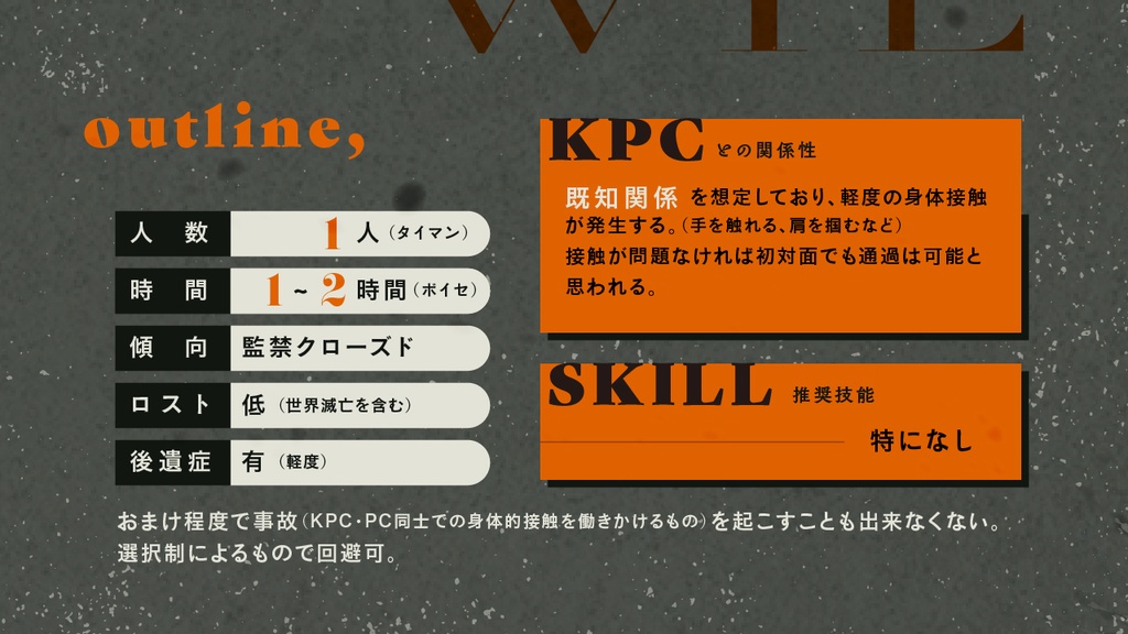 CoCシナリオ「WILBUR,」(CoC6版)